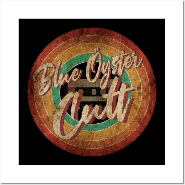 Blue Öyster Cult Wall Art by antongg